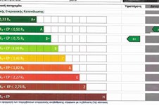 Property 65671 photo 12